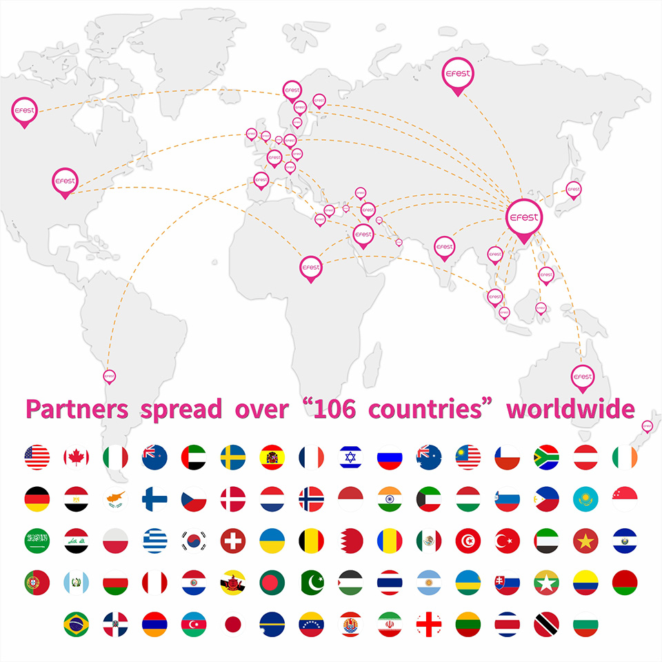 Business all over the world